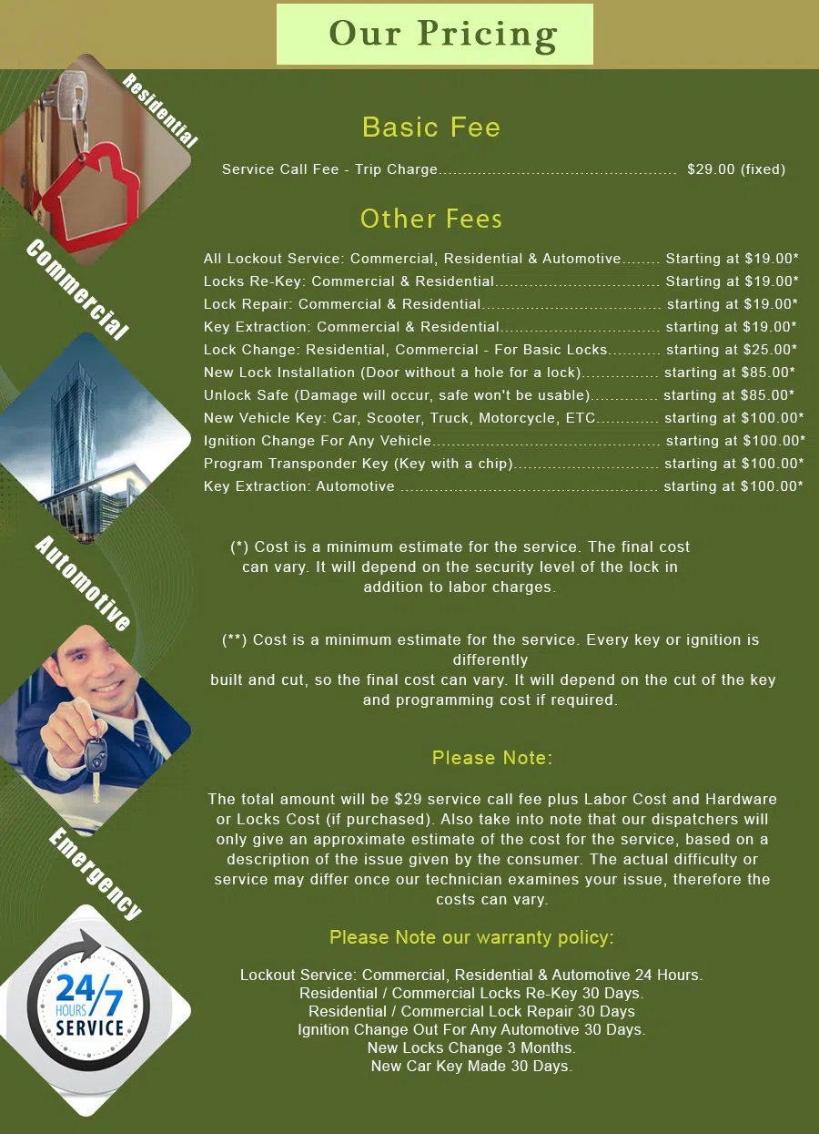 San Bruno CA Locksmith Store San Bruno, CA 650-268-4153